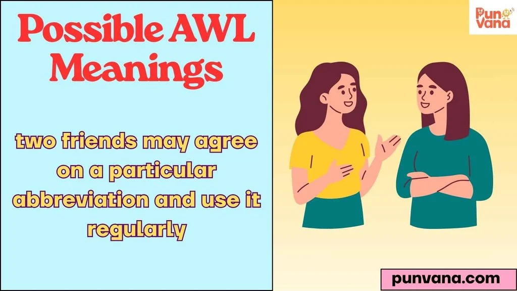Possible AWL Meanings