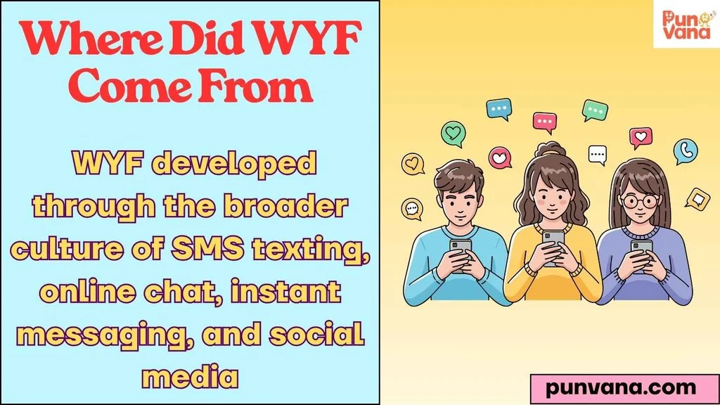 Where Did WYF Come From